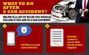 What should I do after a car accident?